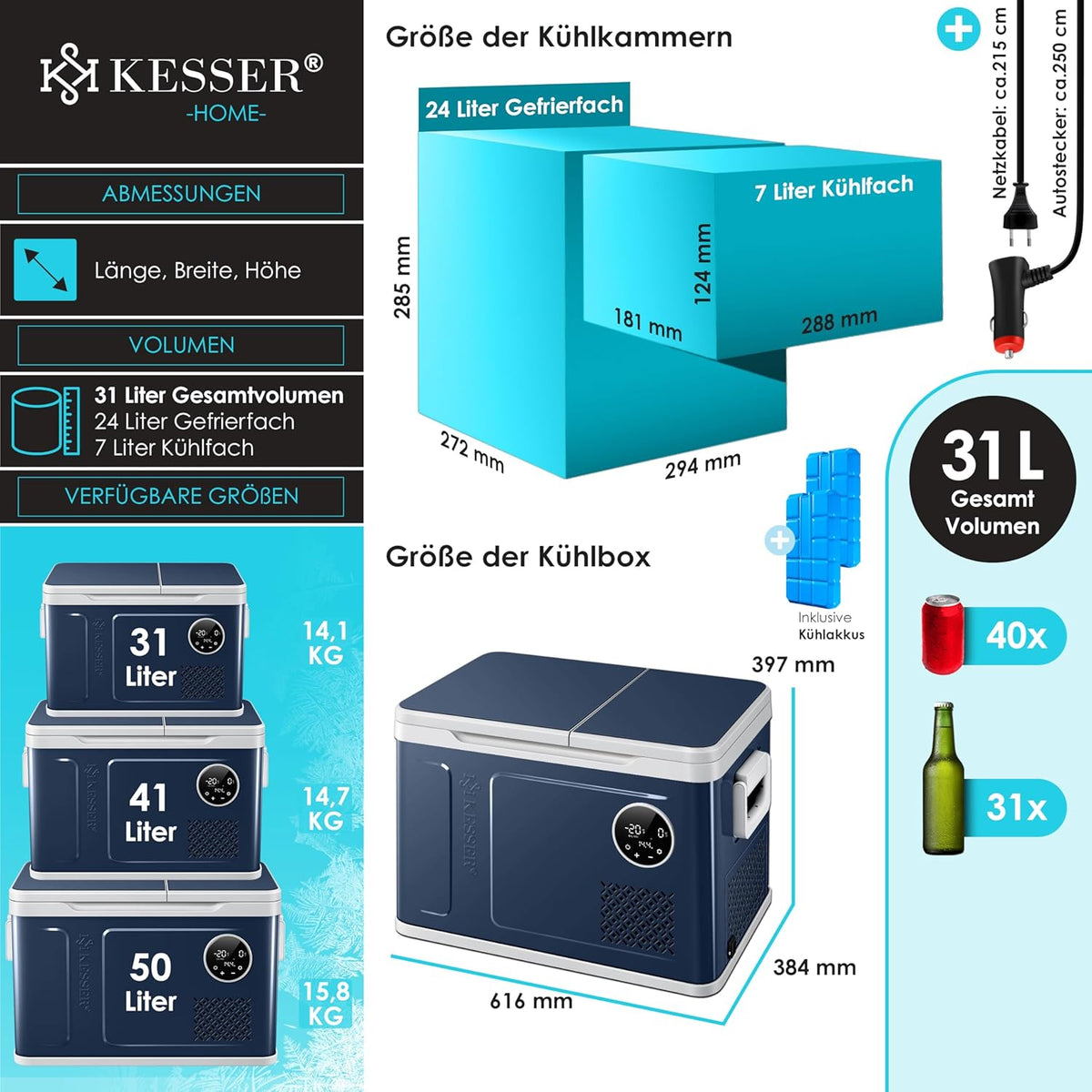 2026 KESSER Kompressor Kühlbox 2in1 Doppelzone Kühl & Gefrierfach elektrische Gefrierbox mit 2x Kühlakkus & LED-Touch-Bedienung | Kühlschrank Kühlung bis -20 °C für Camping, Auto, Lkw 12/24V 230V