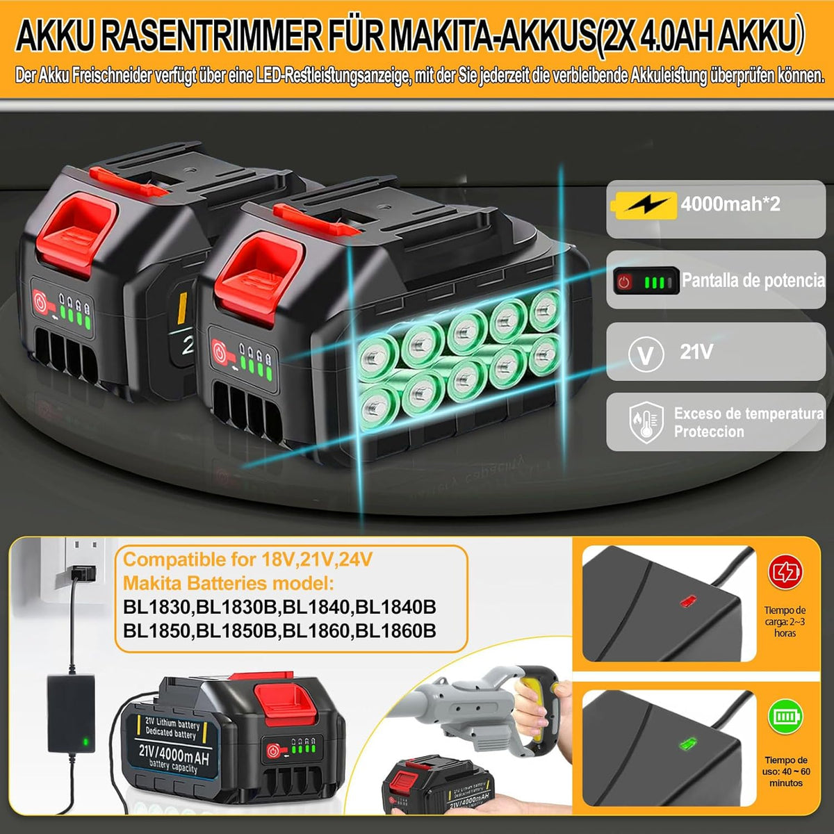 2026 Akku Rasentrimmer mit Akku und Unkrautbürste 4 in 1 Freischneider mit Unkrautbürste 21V Bürstenloser Freischneider, Elektro Motorsense mit 2 Akku 4.0Ah und Ladegerät Teleskop, Verstellbarer, Orange