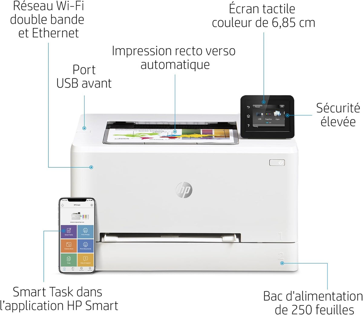 2026 HP Color LaserJet Pro MFP 3302fdwg Multifunktions-Farblaserdrucker, Fax, Automatischer beidseitiger Druck, Touchscreen, Wi-Fi, Ethernet, USB, HP Wolf Pro Security