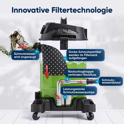 2026 TEICHER Teichsauger Schlammsauger Groß [Neues Modell] – 1200 Watt Pumpsauger 35 Liter | Teichschlammsauger mit Wasserrückführung | Algensauger Mulmsauger Wassersauger mit Pumpe