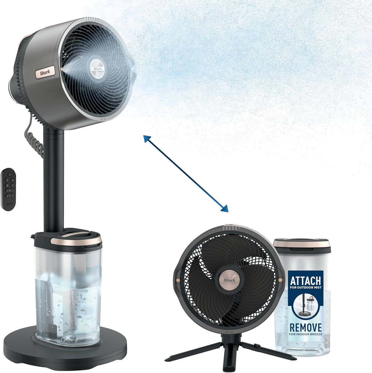 2026 Shark FlexBreeze Pro Nebelventilator – Indoor & Outdoor, Integriertes Nebel, Sockel auf Tischplatte, kabelgebunden oder kabellos, bis zu 24 Stunden Akku, oszillierend, Anthrazit, FA302 (Version 2025)
