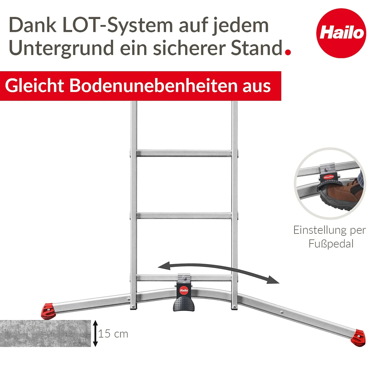 2026 S100 ProfiLOT 3teilige Alukombileiter Lotsystem 3x12 Profilsprossen 150kg rostfrei Silber