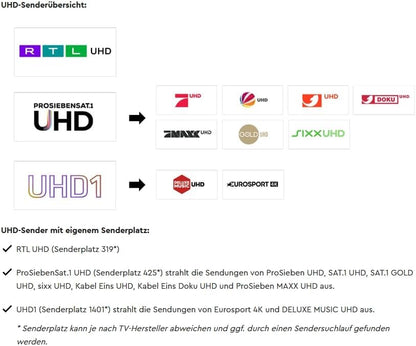 2026 HD-Plus HD+ Karte 12 Monate