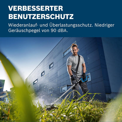 2026 Bosch Professional 18V System Akku-Rasentrimmer GRT 18V-33 (bürstenloser Motor, Schnittkreisdurchmesser von 33 cm, inkl. 1x Schultergurt, 1x Fadenspuleneinheit)