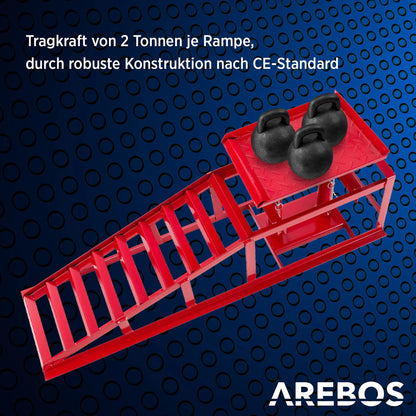2026 2X Auffahrrampe mit hydraulischem Wagenheber höhenverstellbar 2 Tonnen für Auto und Werkstatt