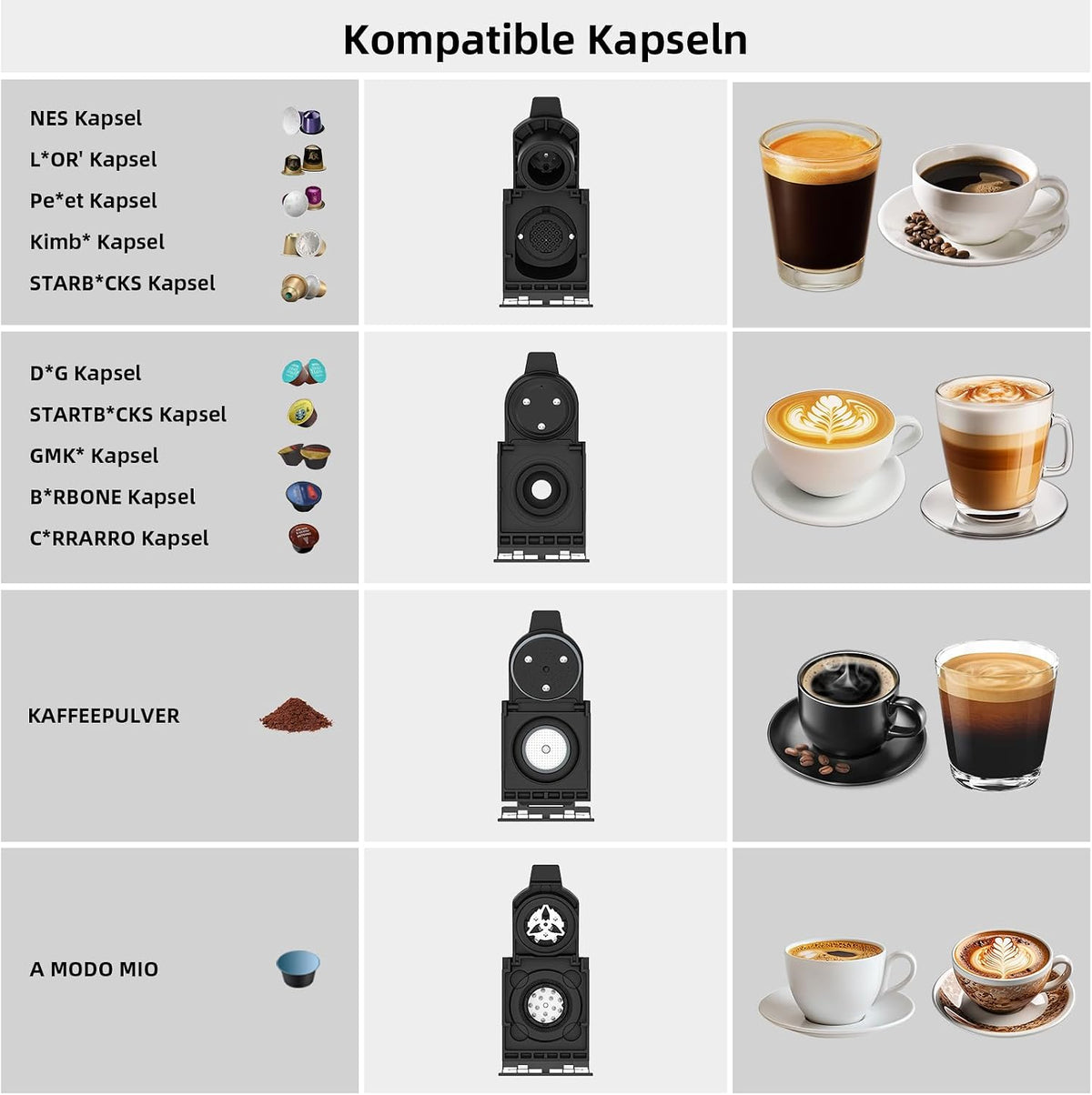 2026 KOTLIE 550 Multi-Kapselkaffeemaschine für Kapseln und gemahlenen Kaffee