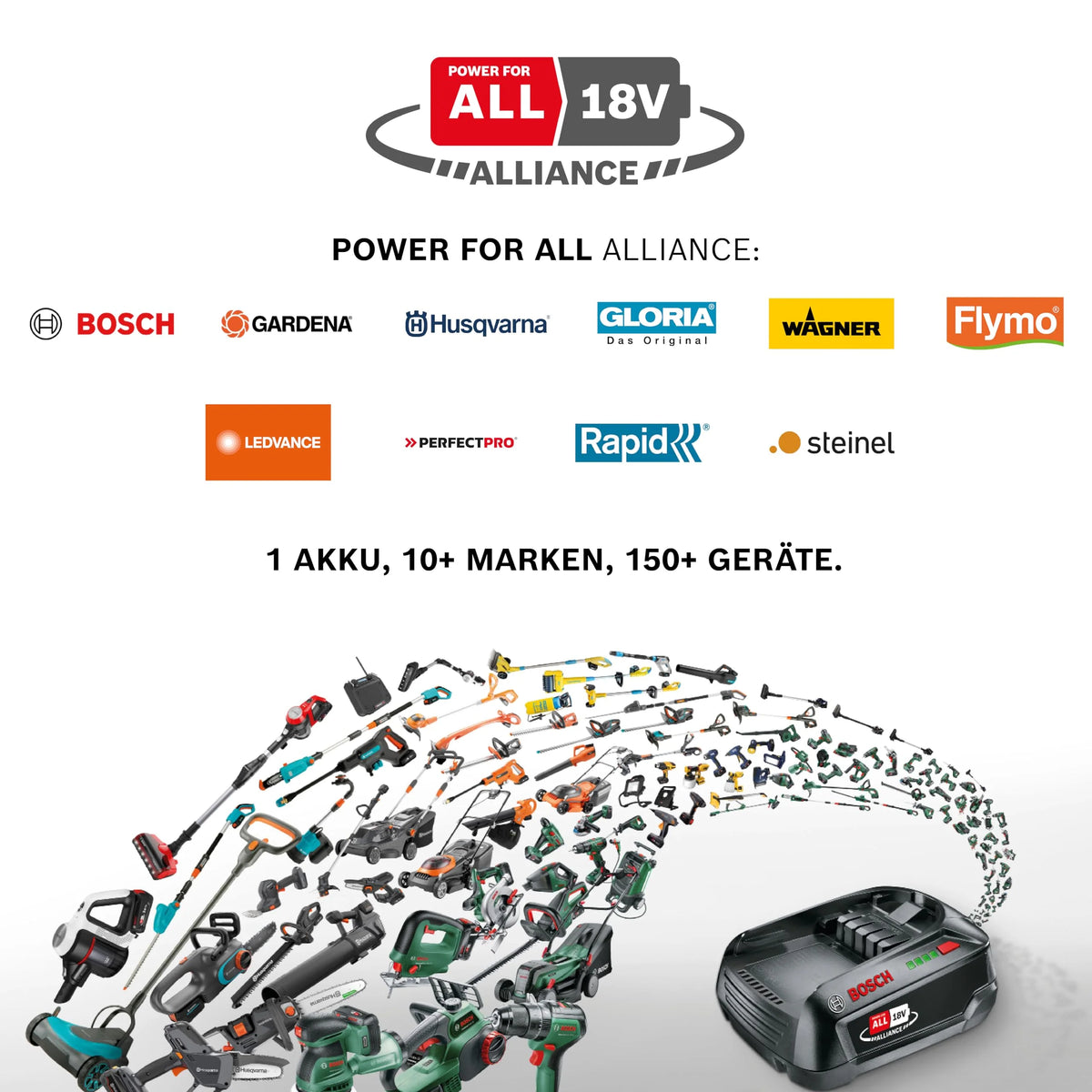 2026 Akku Laubsauger Bläser PowerJet 18V P4A Solo starker Luftstrom schneller Moduswechsel Fangsack 14895 55 Black