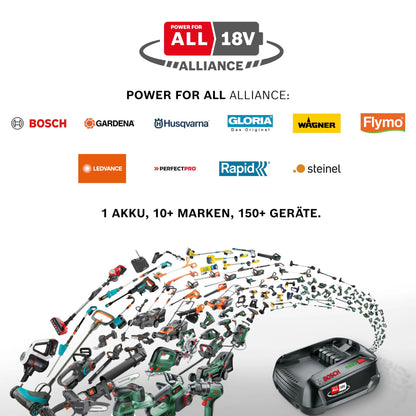 2026 Akku Laubsauger Bläser PowerJet 18V P4A Solo starker Luftstrom schneller Moduswechsel Fangsack 14895 55 Black