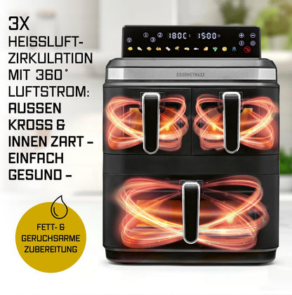 2026 GOURMETmaxx FryUp3 Vertikale Heißluftfritteuse 3 Kammern