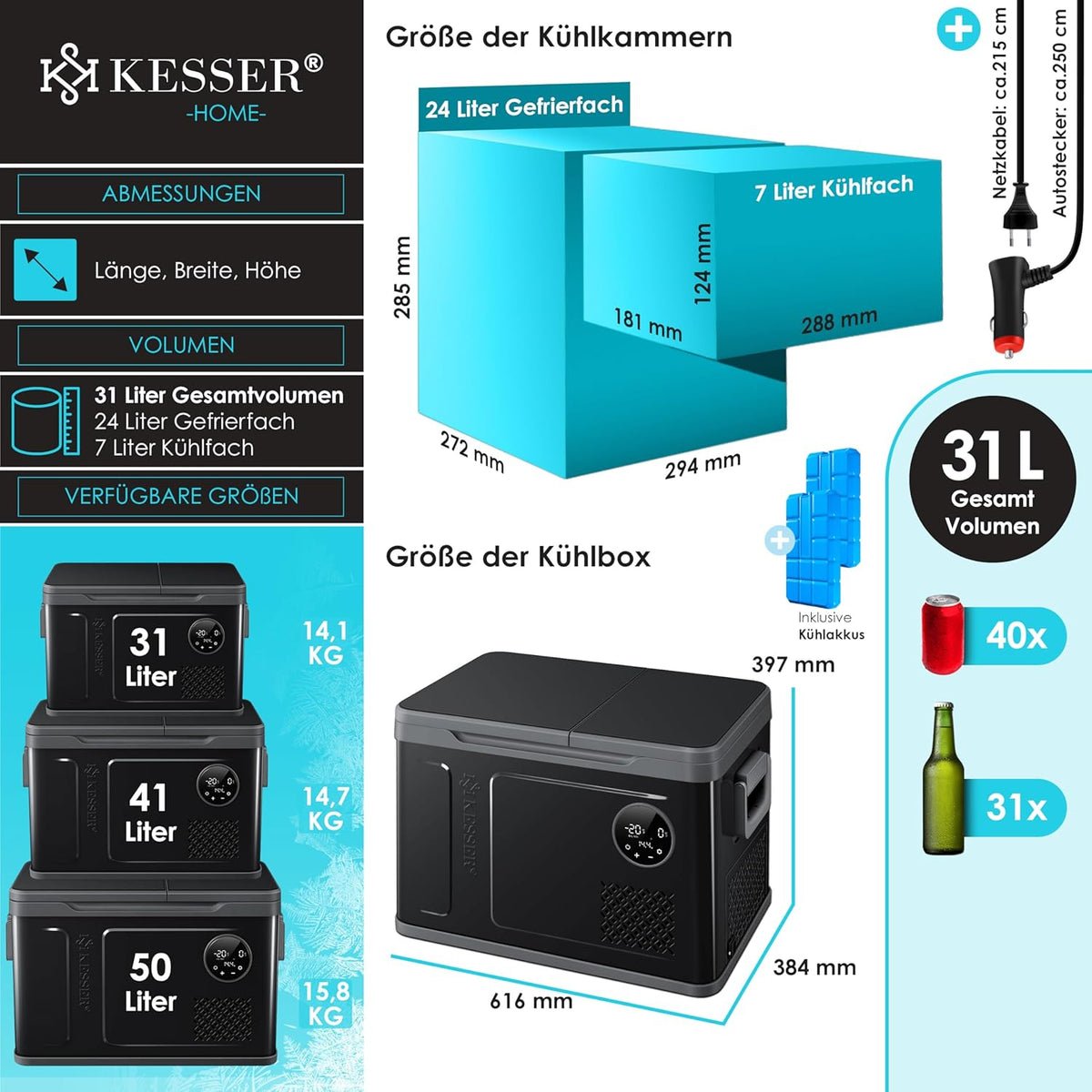 2026 KESSER Kompressor Kühlbox 2in1 Doppelzone Kühl & Gefrierfach elektrische Gefrierbox mit 2x Kühlakkus & LED-Touch-Bedienung | Kühlschrank Kühlung bis -20 °C für Camping, Auto, Lkw 12/24V 230V