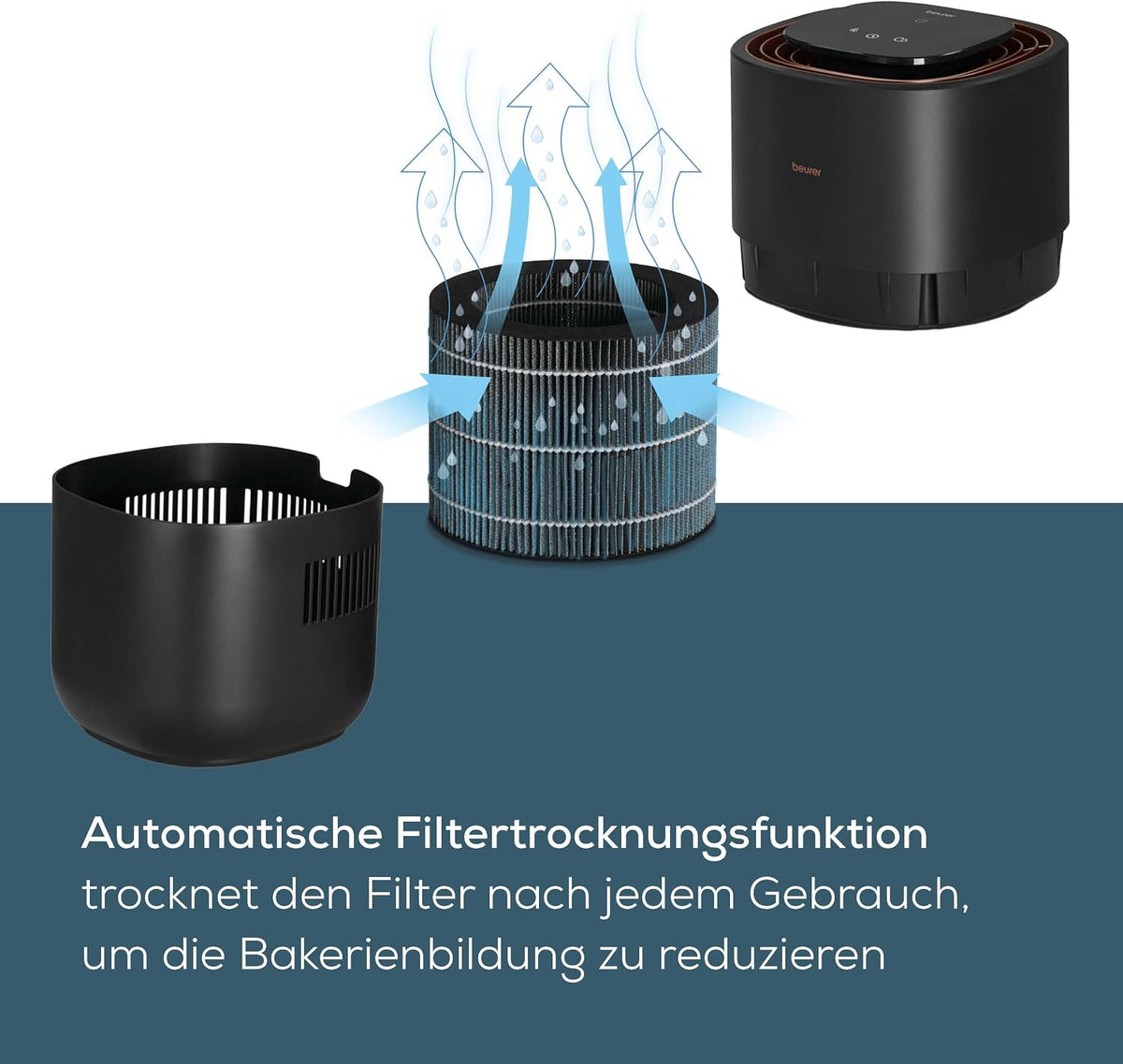 2026 Beurer LB 300 Plus Luftbefeuchter, TESTSIEGER Stiftung Warentest, mit energieeffizienter Kaltverdunstungstechnologie, farbiger Luftfeuchtigkeitsindikator, Filtertrocknungsfunktion, Räume bis ca. 45m²