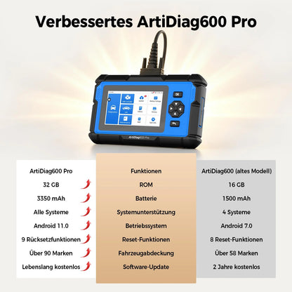 2026 ArtiDiag600 Pro universelles OBD2 Diagnosegerät mit 9 Servicefunktionen