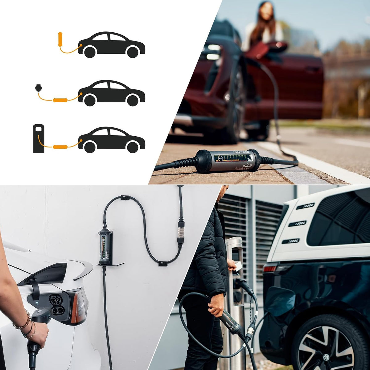 2026 Juice Booster 2 - Mobile Ladestation 22 kW, Schweizer Design, Adapter für alle Steckdosen, Typ 2 Ladekabel, automatische Adaptererkennung, wetterfest & robust