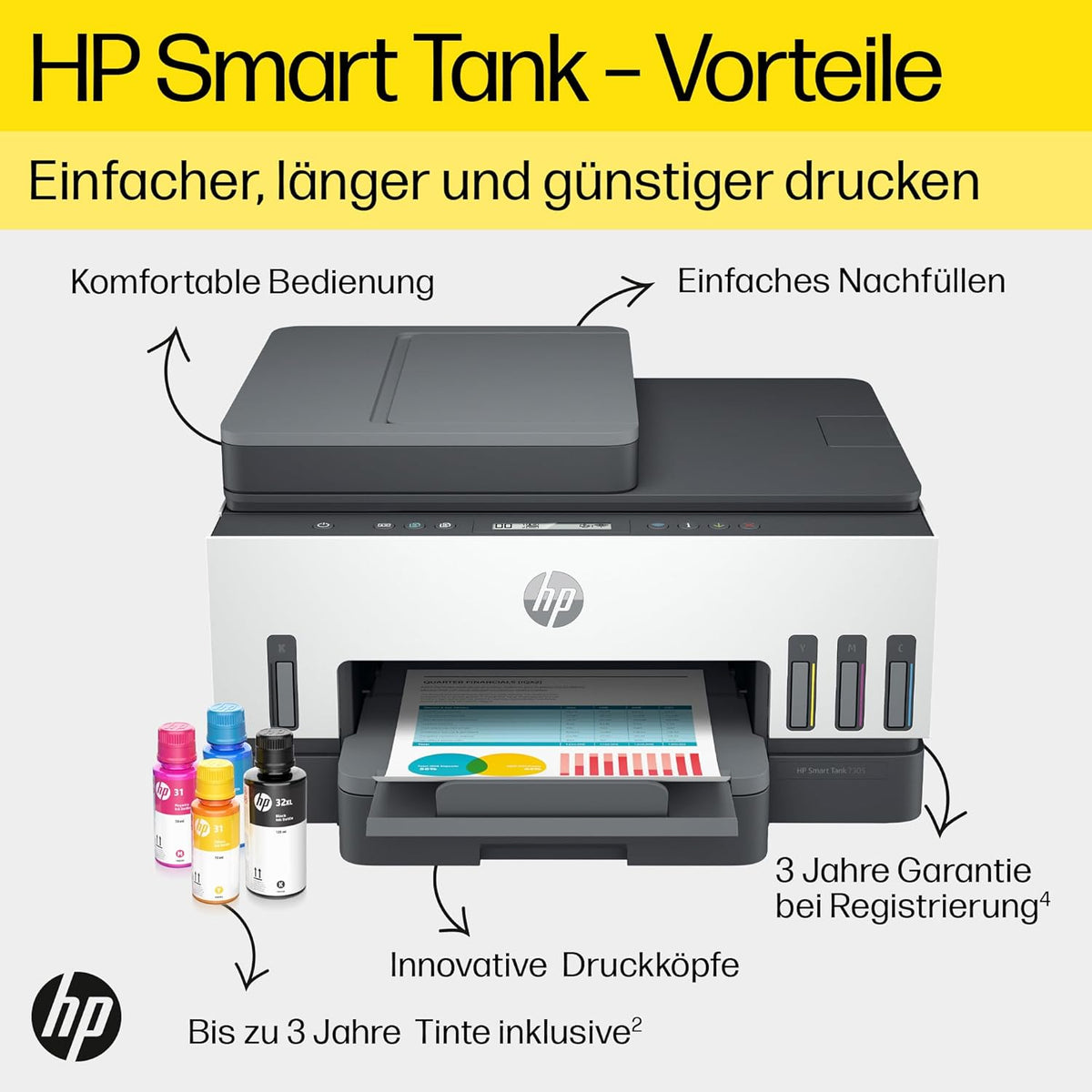 2026 HP Smart Tank 7605 4-in-1 Multifunktionsdrucker (WLAN; Duplex; ADF) – 3 Jahre Tinte inklusive, 3 Jahre Garantie, großer Tintentank, hohe Reichweite, Drucken in hoher Qualität