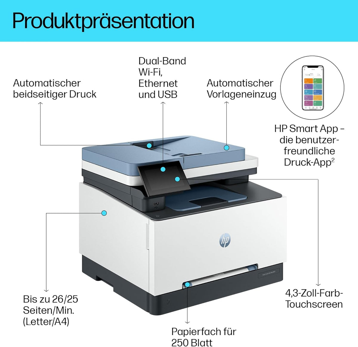 2026 HP Color LaserJet Pro MFP 3302fdwg Multifunktions-Farblaserdrucker, Fax, Automatischer beidseitiger Druck, Touchscreen, Wi-Fi, Ethernet, USB, HP Wolf Pro Security