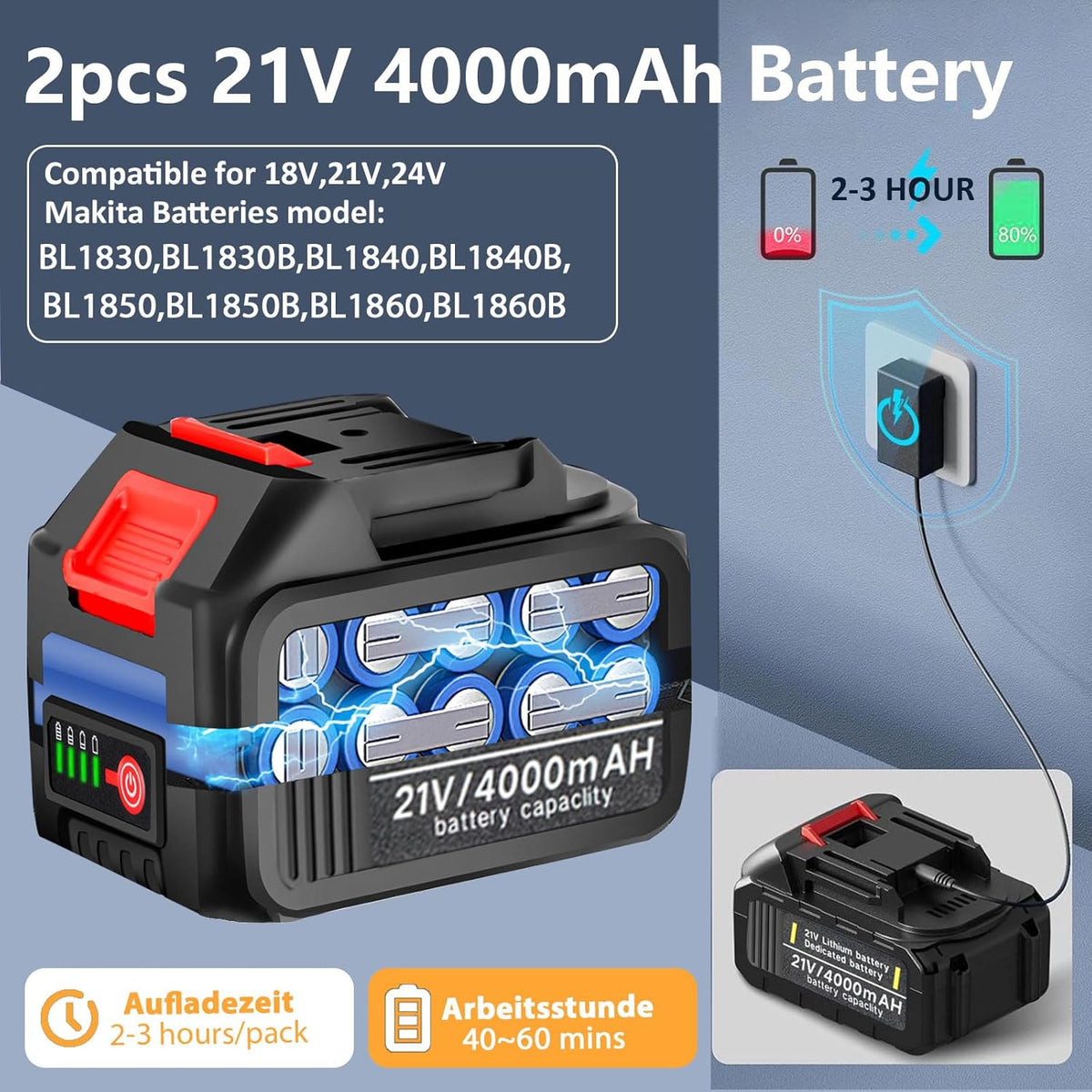 2026 Akku Rasentrimmer mit Akku und Unkrautbürste 4 in 1 Freischneider mit Unkrautbürste 21V Bürstenloser Freischneider, Elektro Motorsense mit 2 Akku 4.0Ah und Ladegerät Teleskop, Verstellbarer, Orange
