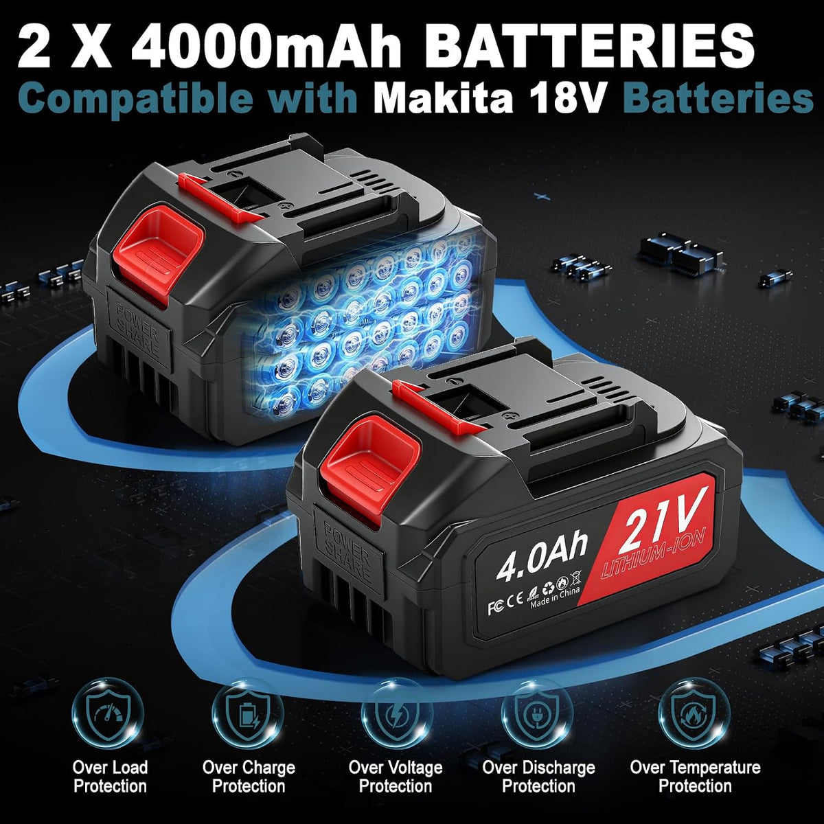 2026 4 in 1 Akku Astschere Mini Kettensäge Teleskop mit 2x4Ah Akkus, 55 mm Elektrische Gartenschere, 6 Zoll Hochentaster Astsäge, Maximale Reichweite bis 4,1m, Bürstenlos Motor für Makita 18V