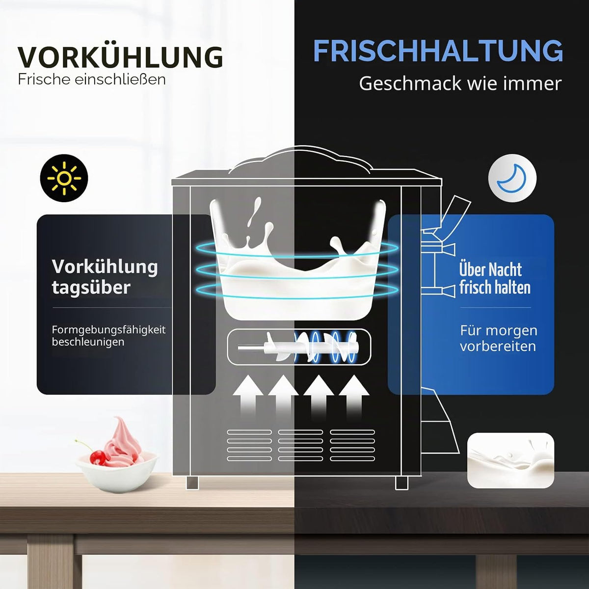 2026 VEVOR Kommerzielle Softeismaschine 22-30 L/h Profi-Eismaschine mit LCD-Display, 3 Geschmacksrichtungen, Desktop-Design für Gastronomie & Gewerbe