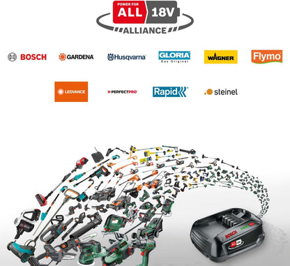 2026 Bosch kompakte Mini Kettensäge EasyChain 18V-15-7 (Zum Schneiden von Holz; 18 Volt System; Kettengeschwindigkeit: 6,95 m/s; ohne Akku)