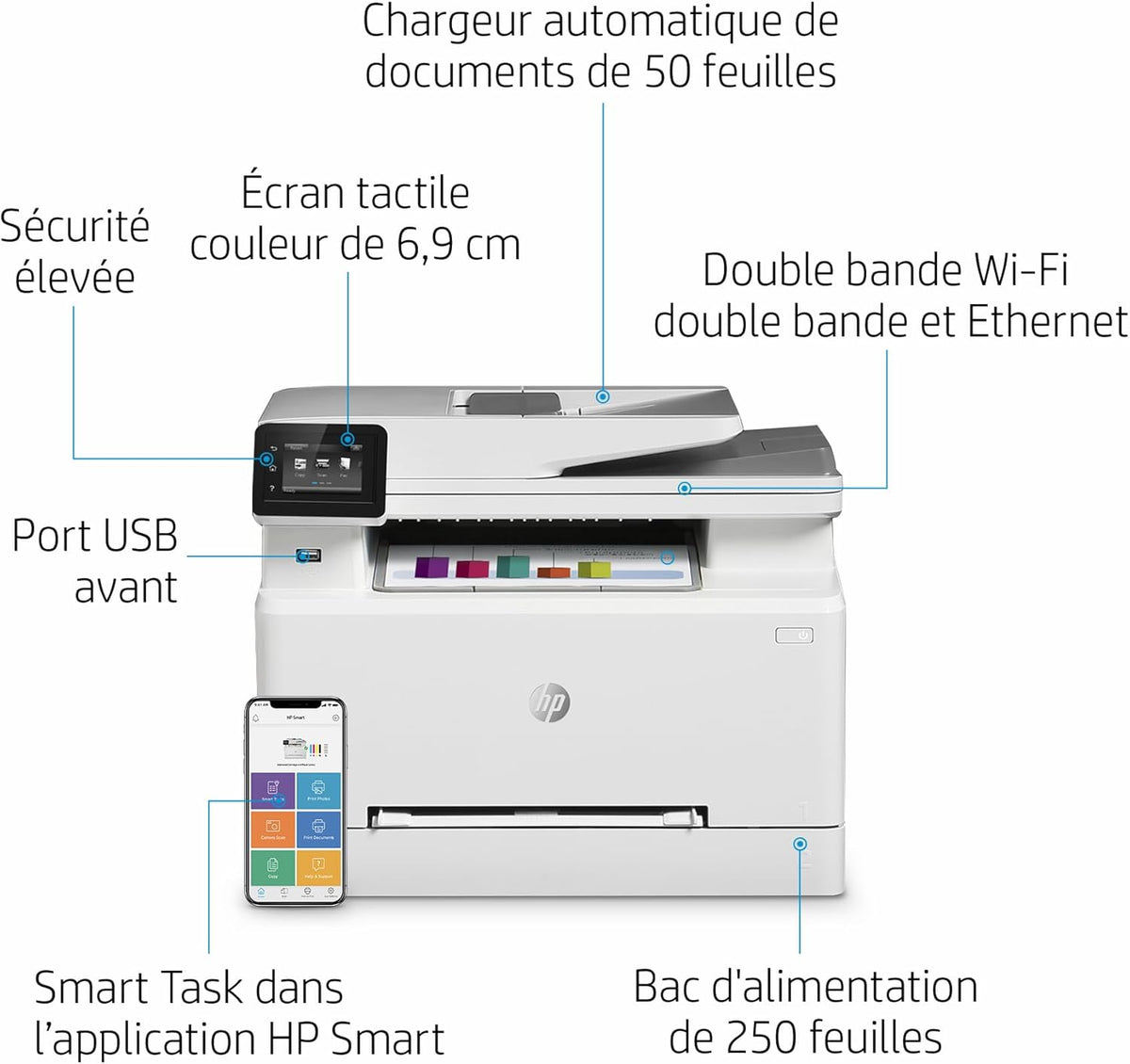 2026 HP Color LaserJet Pro MFP 3302fdwg Multifunktions-Farblaserdrucker, Fax, Automatischer beidseitiger Druck, Touchscreen, Wi-Fi, Ethernet, USB, HP Wolf Pro Security