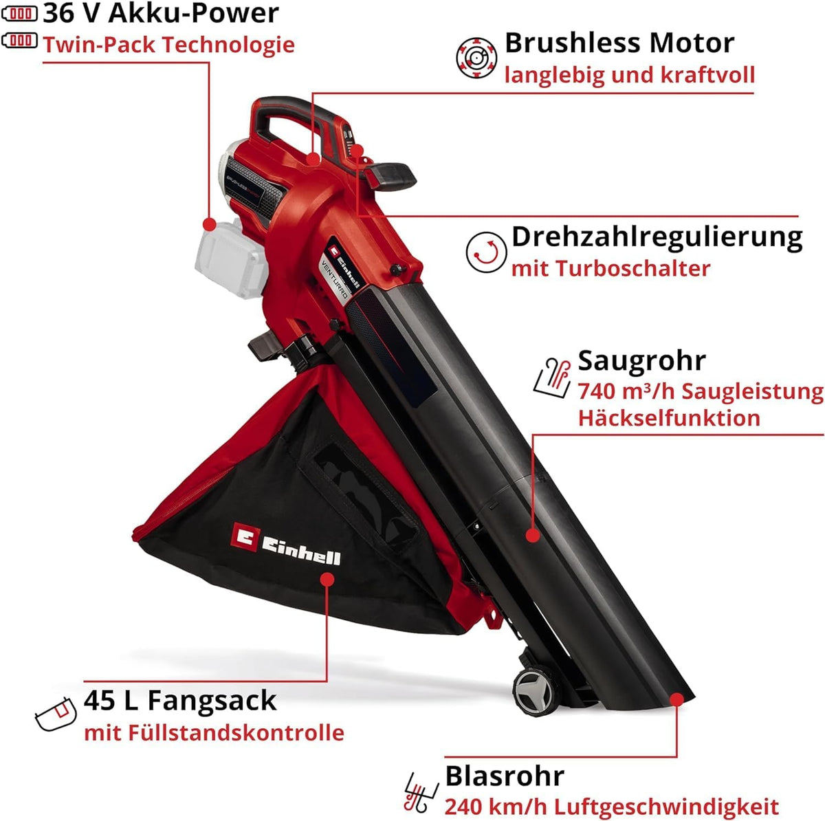 2026 Einhell Professional Akku-Laubsauger VENTURRO 36/240