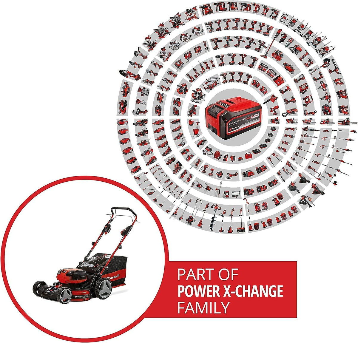 2026 Einhell Akku-Rasenmher GE-CM 36/47 S HW Li Kit Power X-Change (36 V, 47 cm Schnittbreite, bis 700 m, Brushless, Radantrieb, 75 L Fangkorb, inkl. 4x 4,0 Ah + 2x Twincharger)