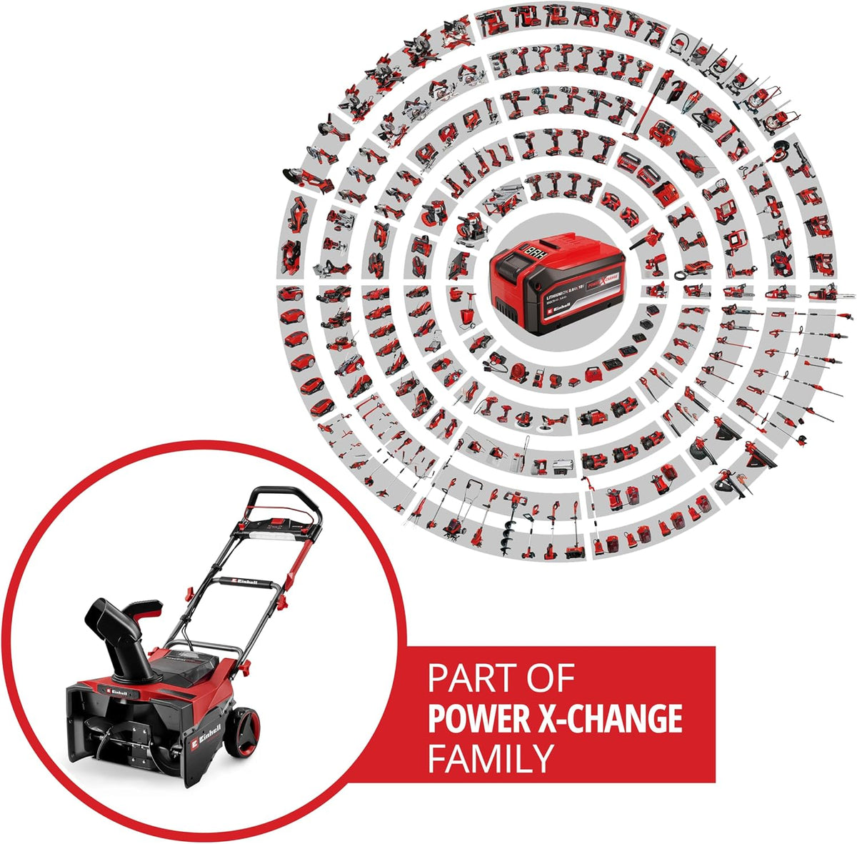 2026 Einhell Professional Akku-Schneefräse GP-ST 36/53 Li E BL Power X-Change (36 V, 53 cm Arbeitsbreite, max. 33 cm Schneehöhe, inkl. Reinigungsspatel, inkl. 2X 4,0Ah Akku & Twincharger)