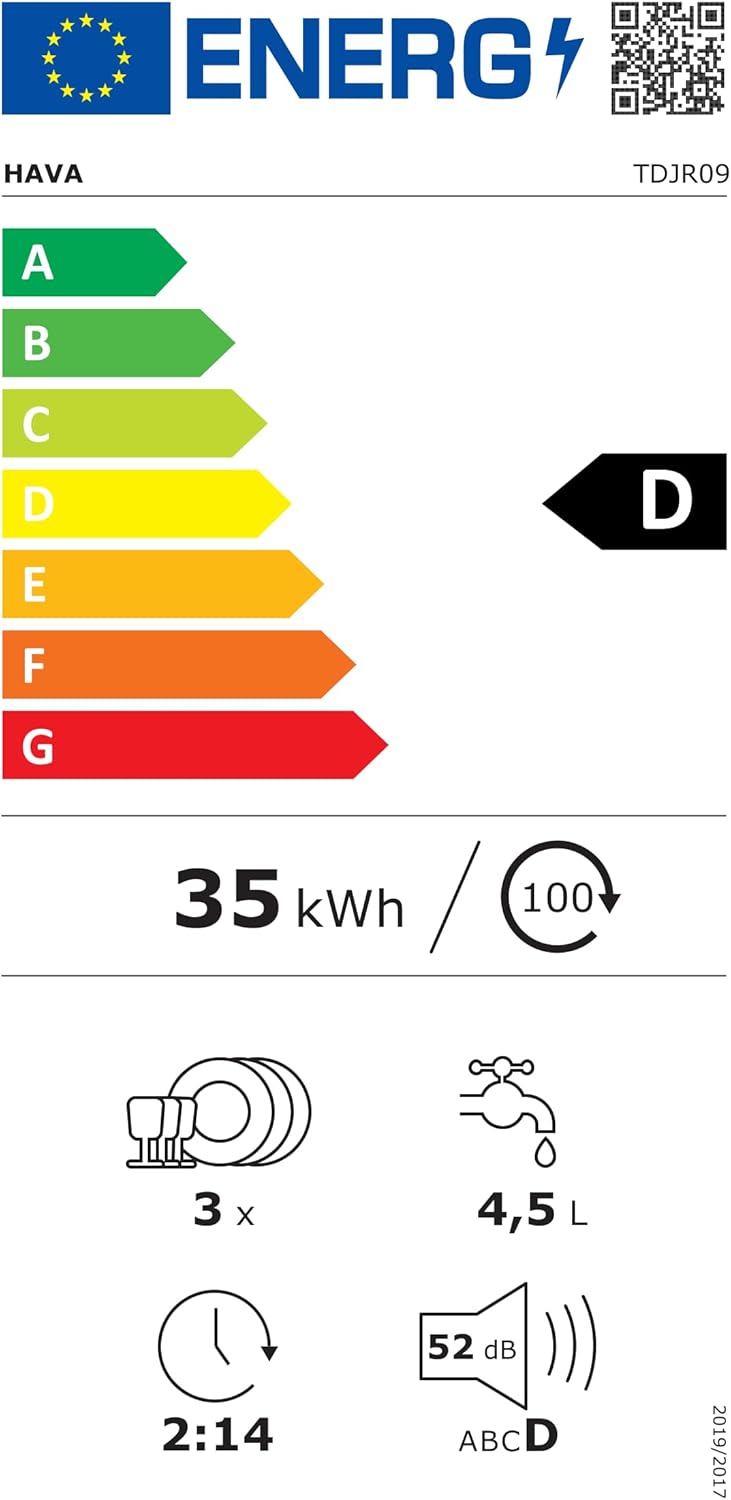 2026 HAVA 2025 NEUE Tischgeschirrspüler mit Wasserenthärter und erhöhter Energieeffizienz, Spülmaschine mit 8 Programmen, Kindersicherung & verzögerter Start, keine Installation erforderlich