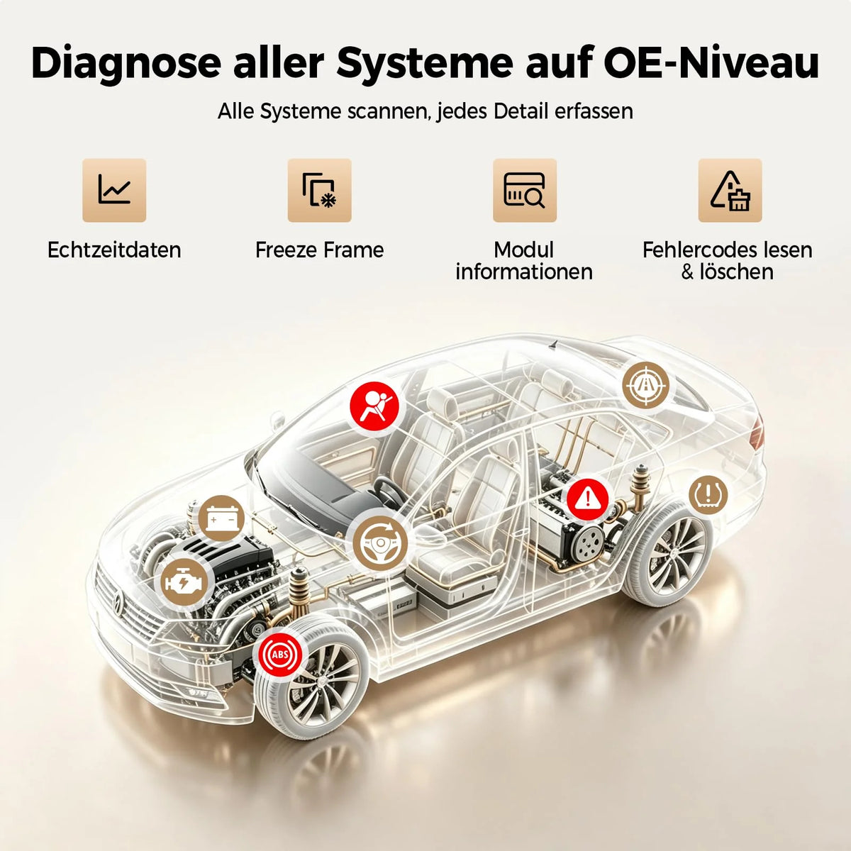 2026 ArtiDiag600 Pro universelles OBD2 Diagnosegerät mit 9 Servicefunktionen