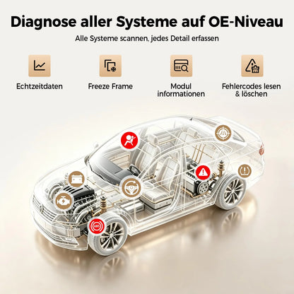 2026 ArtiDiag600 Pro universelles OBD2 Diagnosegerät mit 9 Servicefunktionen