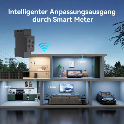 2026 B2500 Balkonkraftwerkspeicher 2025 Upgrade 1600W Solar 2240Wh LiFePO4 6000 Zyklen erweiterbar 8960Wh IP65