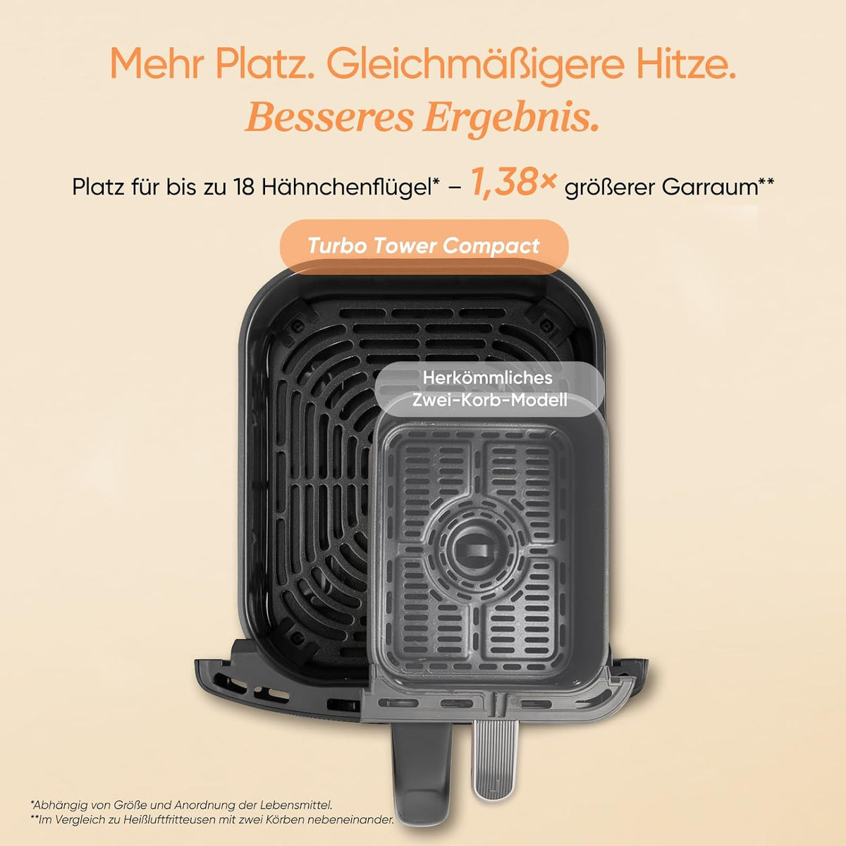 2026 Cosori Airfryer, neue Generation 2026, exklusive TurboBlaze-Tech, 8,6 L