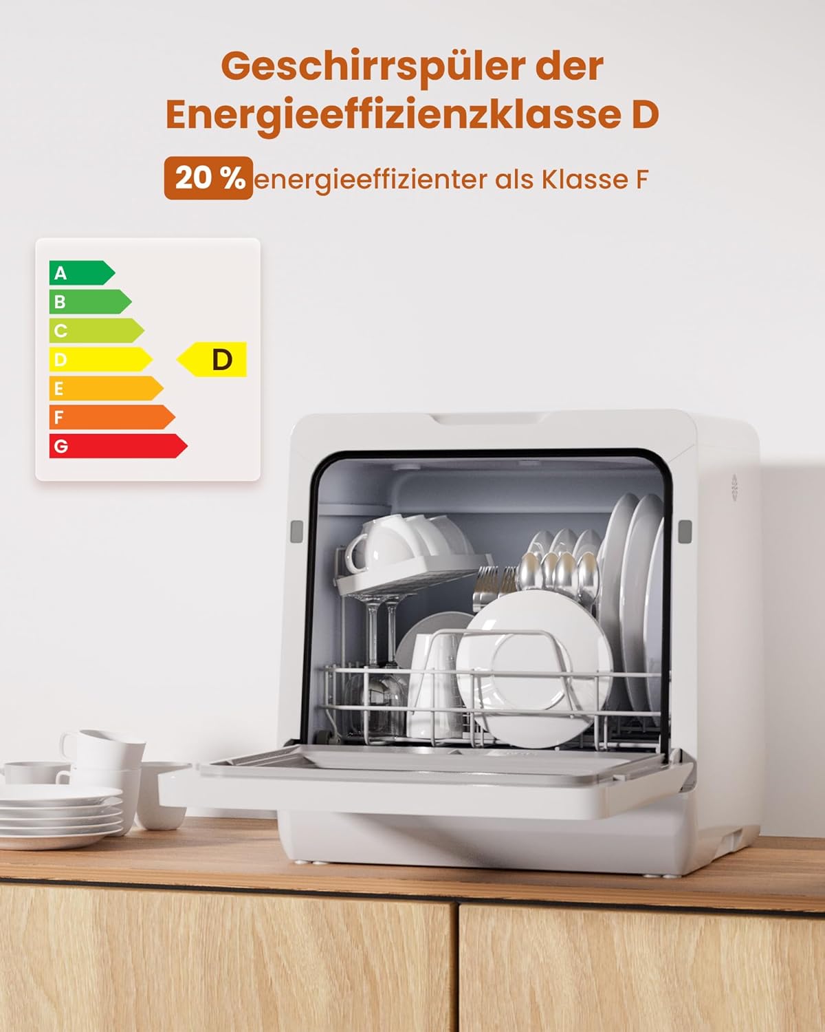 2026 HAVA 2025 NEUE Tischgeschirrspüler mit Wasserenthärter und erhöhter Energieeffizienz, Spülmaschine mit 8 Programmen, Kindersicherung & verzögerter Start, keine Installation erforderlich