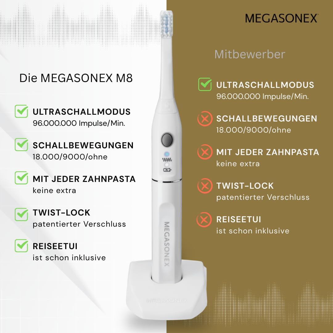 2026 MEGASONEX Ultraschall-Zahnbürste M8 Set - Mit 2 Vibrations-Stufen - zusätzlich inkl. 2x Bürstenköpfe Soft Weiß
