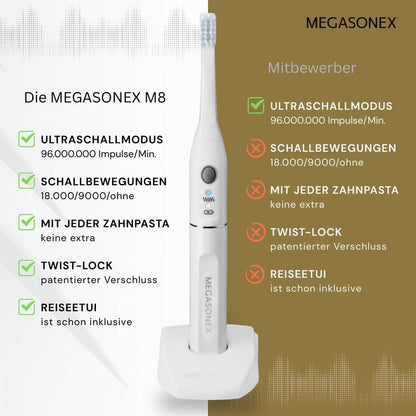 2026 MEGASONEX Ultraschall-Zahnbürste M8 Set - Mit 2 Vibrations-Stufen - zusätzlich inkl. 2x Bürstenköpfe Soft Weiß