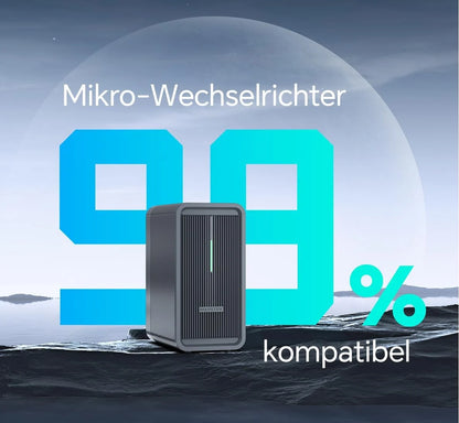 2026 B2500 Balkonkraftwerkspeicher 2025 Upgrade 1600W Solar 2240Wh LiFePO4 6000 Zyklen erweiterbar 8960Wh IP65