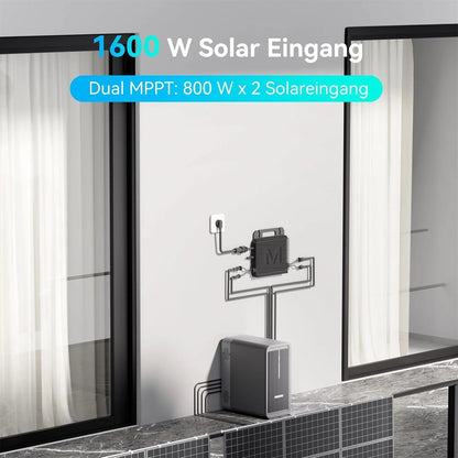 2026 B2500 Balkonkraftwerkspeicher 2025 Upgrade 1600W Solar 2240Wh LiFePO4 6000 Zyklen erweiterbar 8960Wh IP65
