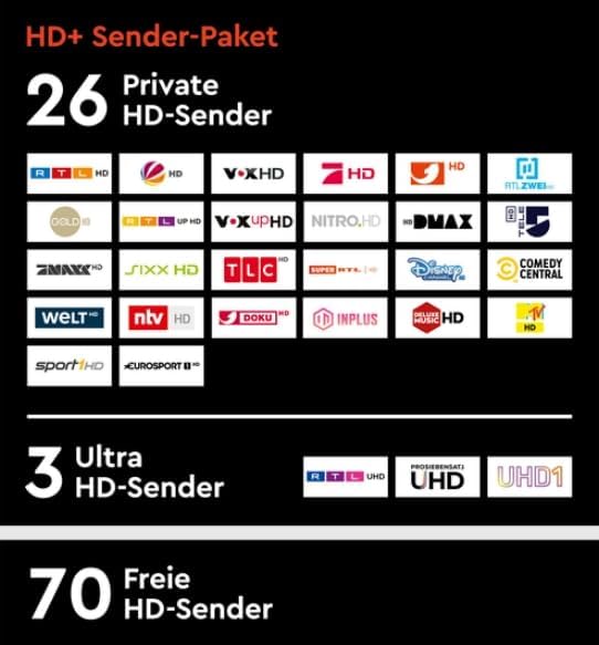 2026 HD-Plus HD+ Karte 12 Monate