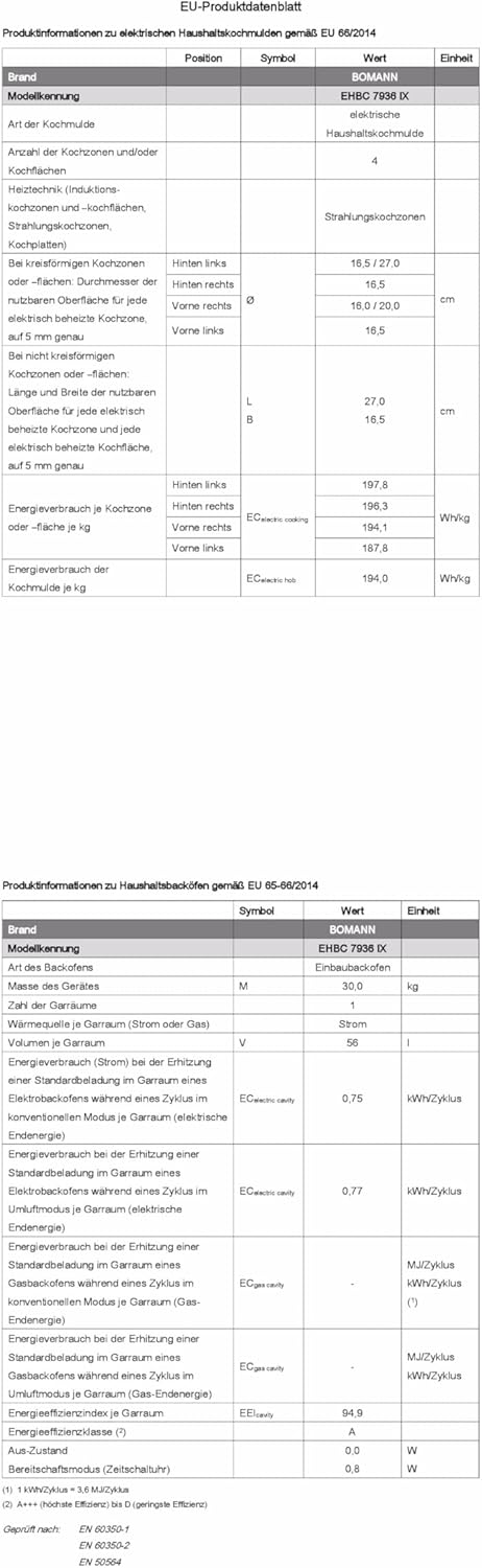 2026 Bomann Elektroherd-Set | Einbauherd mit Ceranfeld | Kochfeld mit 4 Kochzonen | Einbaubackofen mit 56l Nutzinhalt | 9 Backofen Funktionen | Glaskeramik-Kochfeld mit Bräterzone | EHBC 7936 IX