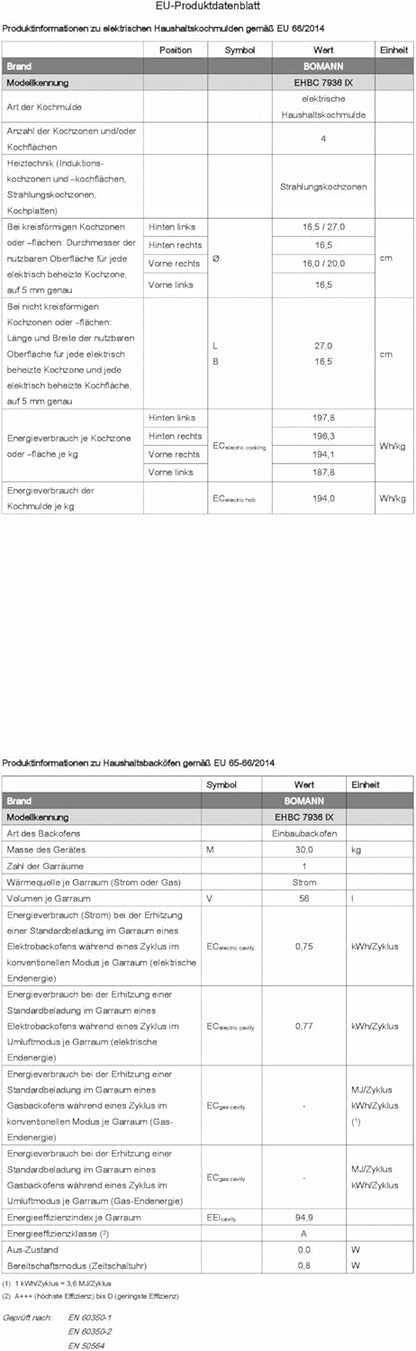 2026 Bomann Elektroherd-Set | Einbauherd mit Ceranfeld | Kochfeld mit 4 Kochzonen | Einbaubackofen mit 56l Nutzinhalt | 9 Backofen Funktionen | Glaskeramik-Kochfeld mit Bräterzone | EHBC 7936 IX