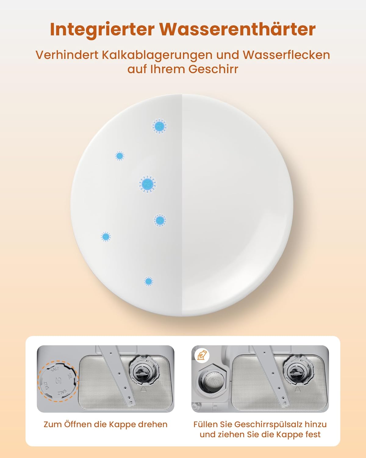 2026 HAVA 2025 NEUE Tischgeschirrspüler mit Wasserenthärter und erhöhter Energieeffizienz, Spülmaschine mit 8 Programmen, Kindersicherung & verzögerter Start, keine Installation erforderlich