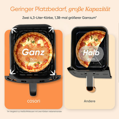 2026 Cosori Airfryer, neue Generation 2026, exklusive TurboBlaze-Tech, 8,6 L