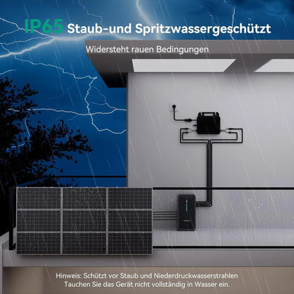 2026 B2500 Balkonkraftwerkspeicher 2025 Upgrade 1600W Solar 2240Wh LiFePO4 6000 Zyklen erweiterbar 8960Wh IP65