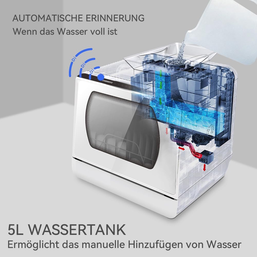 2026 Hermitlux Mini Geschirrspüler, Spülmaschine für 4 Bestecksätze, 5 Liter Wassertank, 6 Programme Mini Tischgeschirrspüler, Perfekt für Wohnungen, Schlafsäle, Camping, Weiß