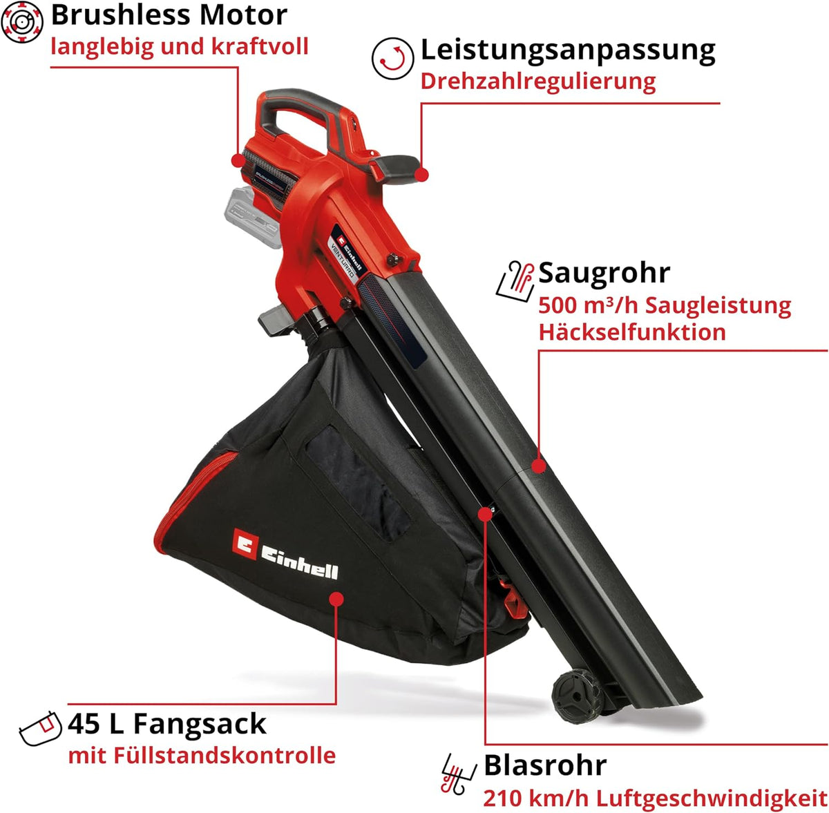 2026 Einhell Akku-Laubsauger VENTURRO 18/210 Power X-Change (18 V, Saugleistung 500 m³/h, Fangsack 45 L, Blasfunktion bis 210 km/h, inkl. 4 Ah Akku & Ladegerät) Schwarz,Rot