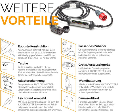 2026 Juice Booster 2 - Mobile Ladestation 22 kW, Schweizer Design, Adapter für alle Steckdosen, Typ 2 Ladekabel, automatische Adaptererkennung, wetterfest & robust