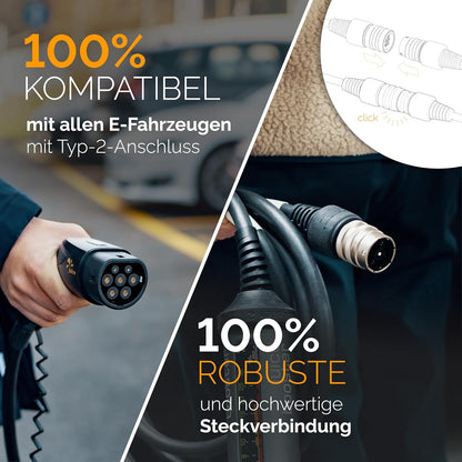 2026 Juice Booster 2 - Mobile Ladestation 22 kW, Schweizer Design, Adapter für alle Steckdosen, Typ 2 Ladekabel, automatische Adaptererkennung, wetterfest & robust