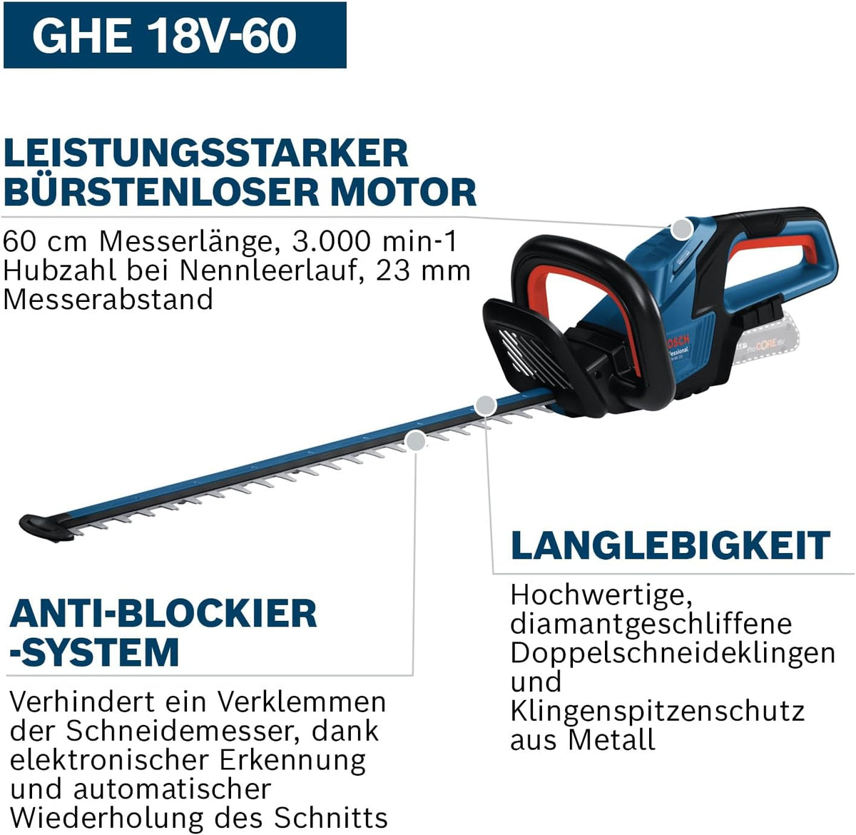 2026 Bosch Professional 18V System Akku-Heckenschere GHE 18V-60 (bürstenloser Motor, Schnittkapazität von 20 mm)