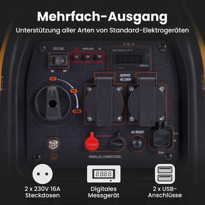 2026 2300W Inverter Stromerzeuger Benzin leise 4 Takt tragbar 18,5kg für Camping Wohnmobil USB 230V Steckdosen