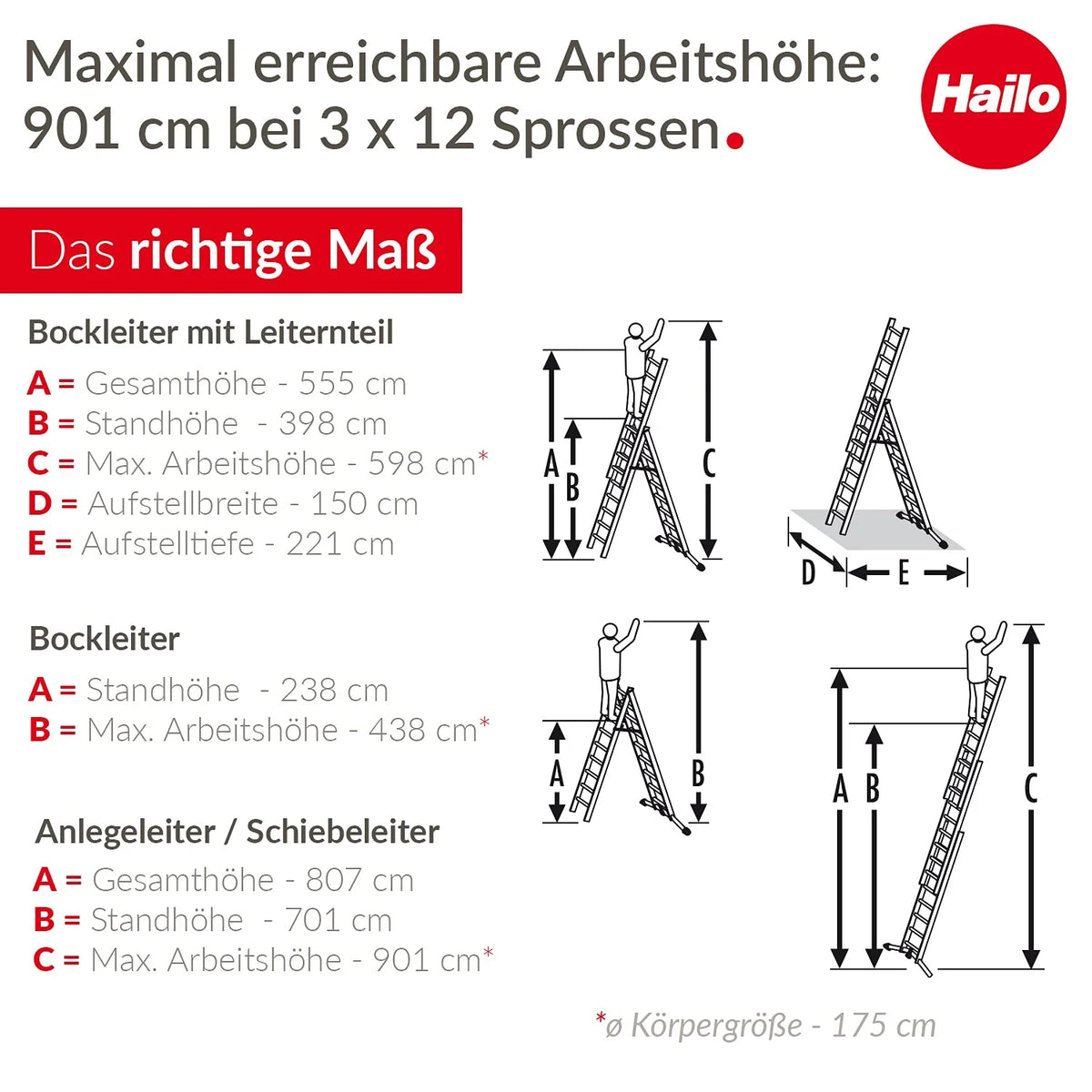 2026 S100 ProfiLOT 3teilige Alukombileiter Lotsystem 3x12 Profilsprossen 150kg rostfrei Silber